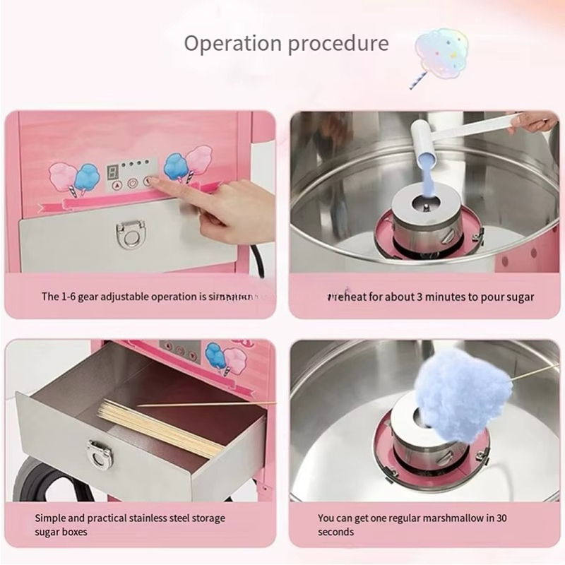 Nouveautés : Machine à Barbe à - Candy Floss Machine avis et prix